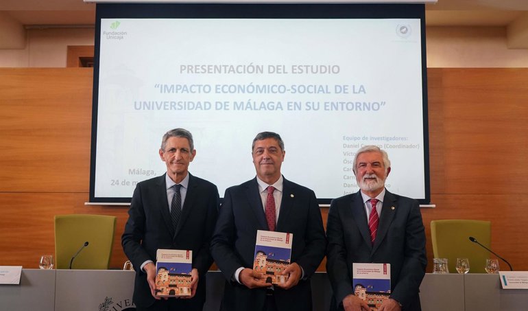 Fundación Unicaja