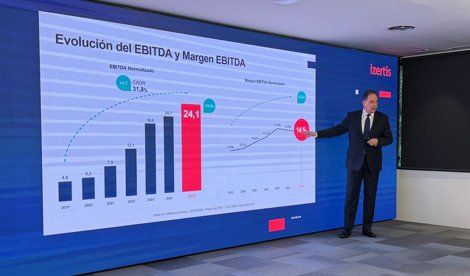 Economía Finanzas