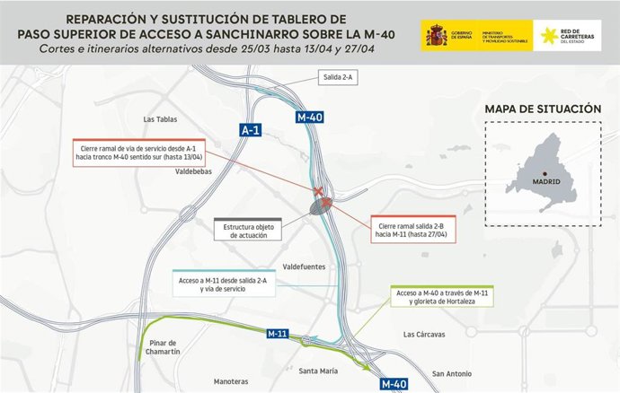 Transportes continúa con las obras de renovación del paso superior de Sanchinarro con una inversión de 7,5 millones de euros