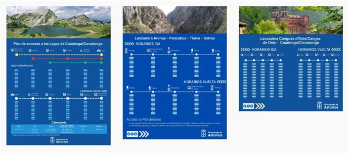 Arranca el Plan de Acceso a los Lagos de Covadonga.