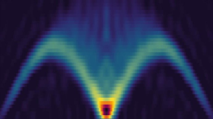 Simulación de un materiales magnéticos en un ordenador cuántico de IBM