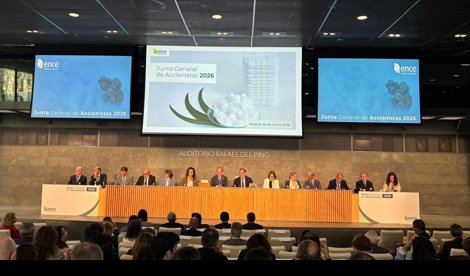 Economía Finanzas