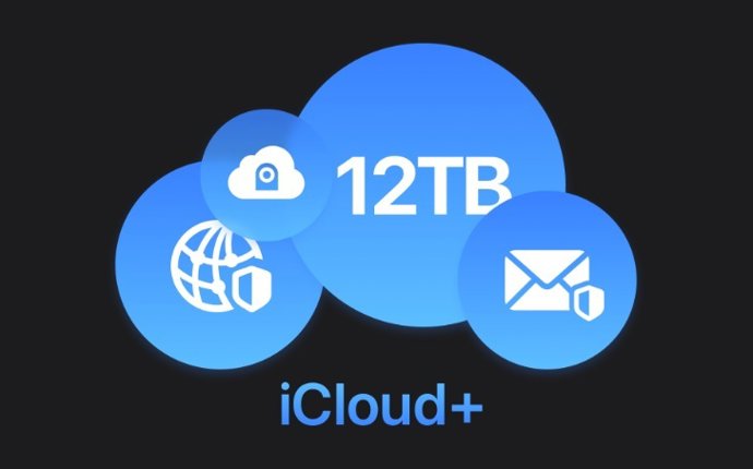 Archivo - Arquivo - Recurso do iCloud+