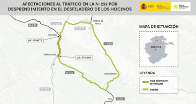 Castilla y León
