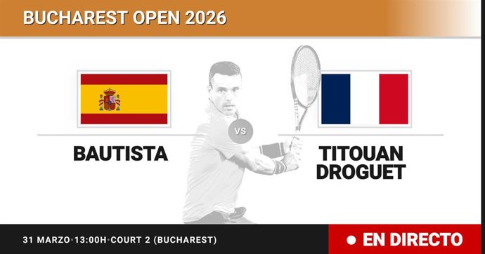 Roberto Bautista Agut - Titouan Droguet: resumen y estadísticas del partido de Dieciseisavos de final de Bucharest Open