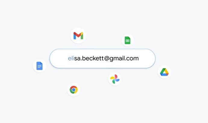 E-mail do Gmail vinculado à Conta do Google
