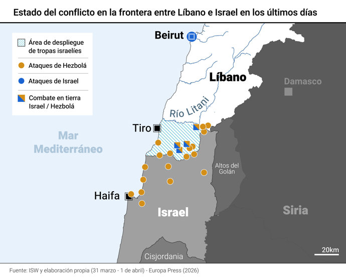 Estado del conflicto en la frontera entre Líbano e Israel