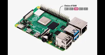 Raspberry Pi compensará la nueva subida de precios con más opciones de densidad de memoria