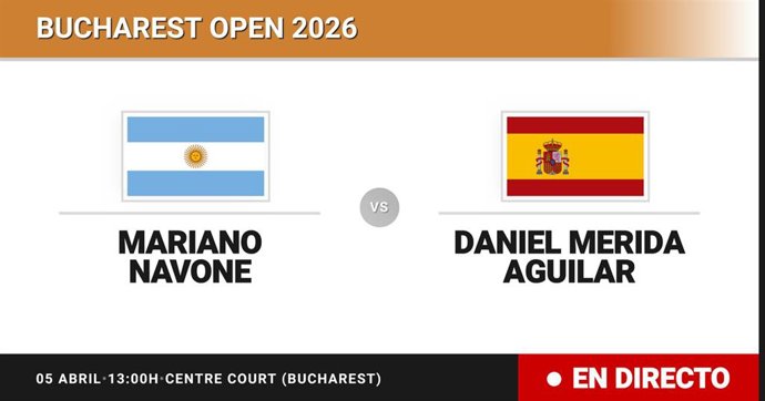 Mariano Navone - Daniel Merida Aguilar: resumen y estadísticas del partido de Final de Bucharest Open