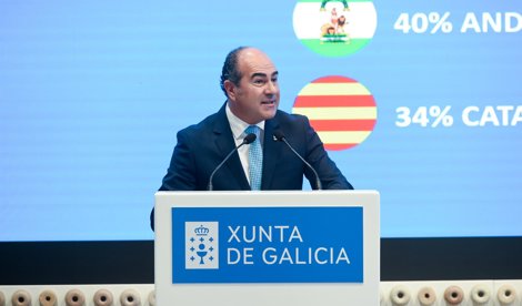 Galicia Turismo
