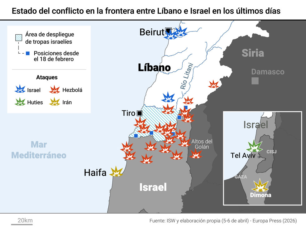 Estado del conflicto en la frontera entre Israel y Líbano. 