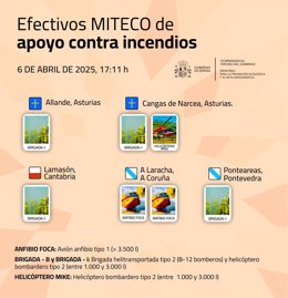 Efectivos de Transición Ecológica apoyan la extinción de incendios en Asturias, Cantabria y Galicia.