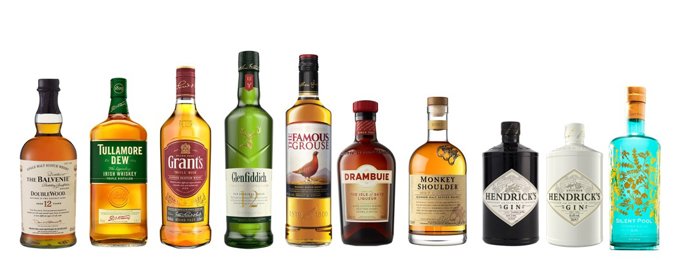 Varma Spirits & Wines asume la distribución de las marcas de William Grant & Sons en Canarias 