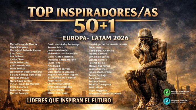 Cartel de reconocimientos a los TOP 50+1 Inspiradores