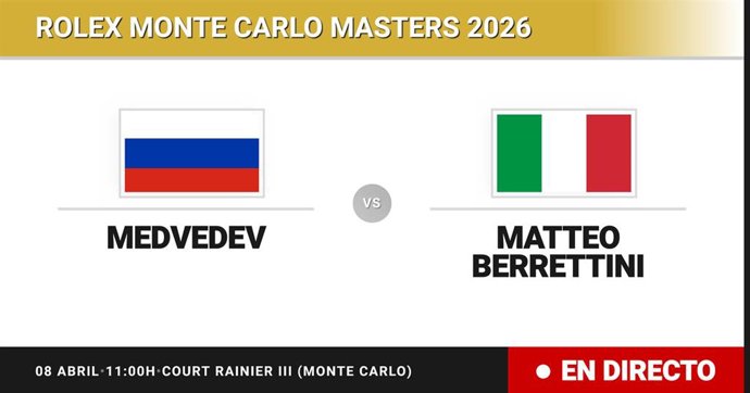 Daniil Medvedev - Matteo Berrettini: resumen y estadísticas del partido de Dieciseisavos de final de Rolex Monte Carlo Masters