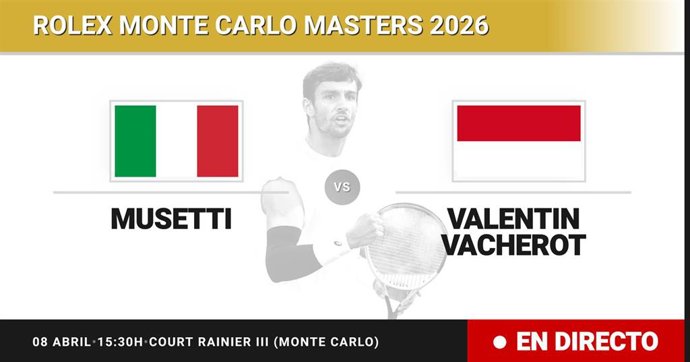 Lorenzo Musetti - Valentin Vacherot: resumen y estadísticas del partido de Dieciseisavos de final de Rolex Monte Carlo Masters