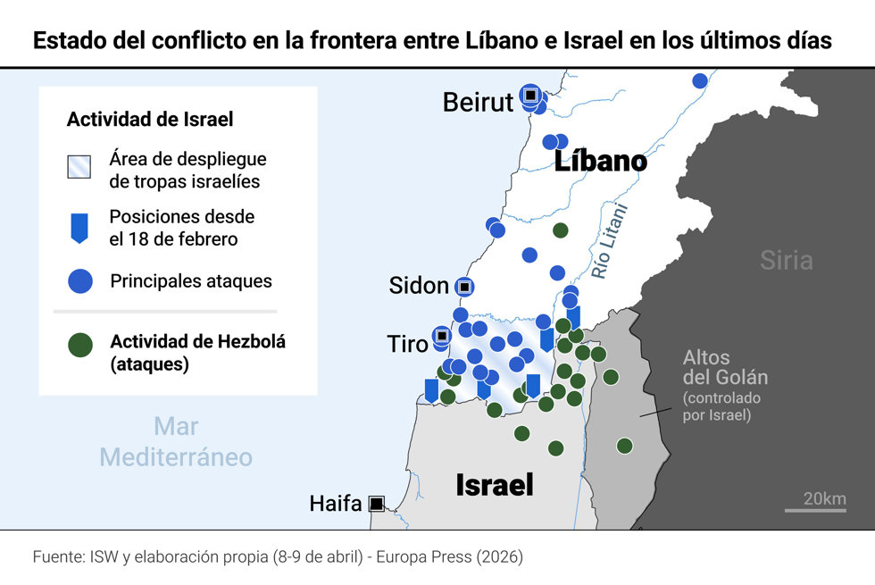 Estado del conflicto en la frontera entre Líbano e Israel