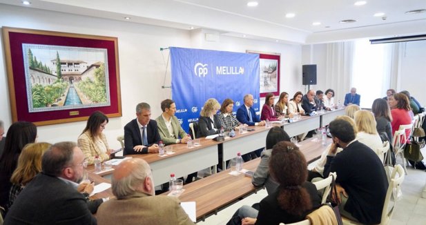 Ceuta y Melilla