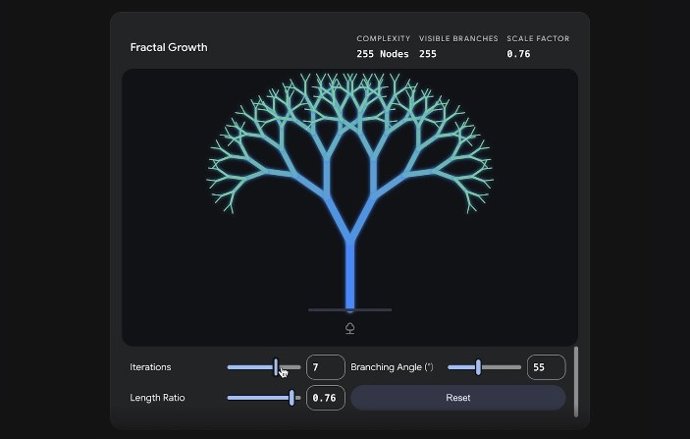 Simulações e modelos 3D nas respostas do Gemini.