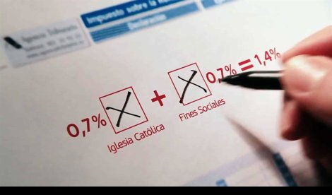 Cooperación y Desarrollo