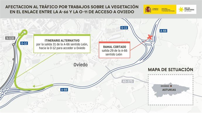 Cortes de tráfico en la A-66 a la altura de Oviedo por trabajos de mantenimiento a partir del lunes