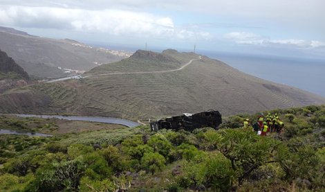 Islas Canarias