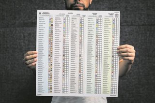 Archivo - Papeleta electoral de las elecciones de Perú 2026