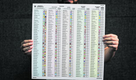 notibrasil política