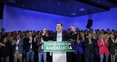 Andalucía