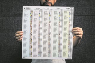 Papeleta electoral de las elecciones de Perú 2026