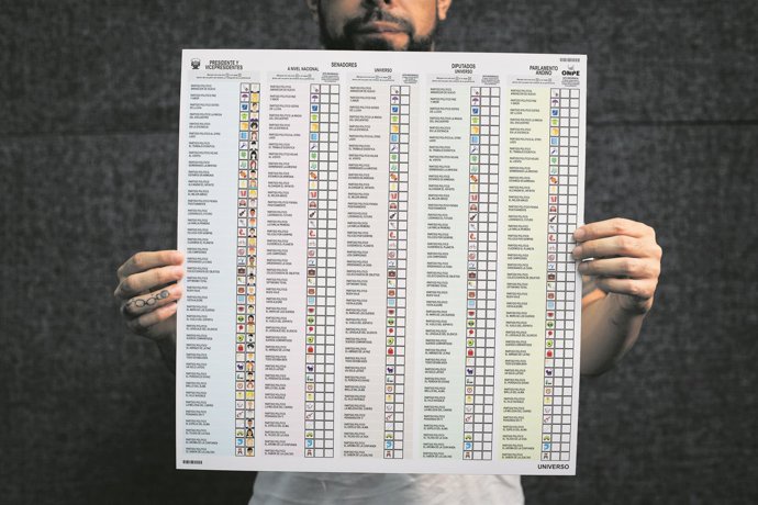 Papeleta electoral de las elecciones de Perú 2026