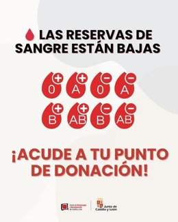 CLeón.- CyL termina la semana con déficit en las reservas de sangre de los grupos A-, A+, 0+ y 0-