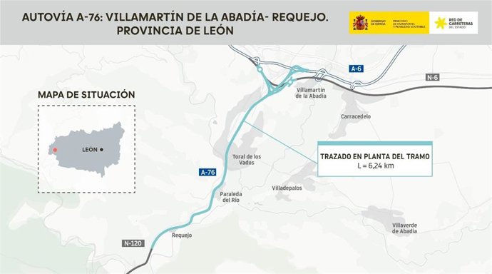 Mapa de la actuación que se llevará acabo entre Villamartín de la Abadía y Requejo (León) apra la construcción del primer tramo de la autovía A-76.