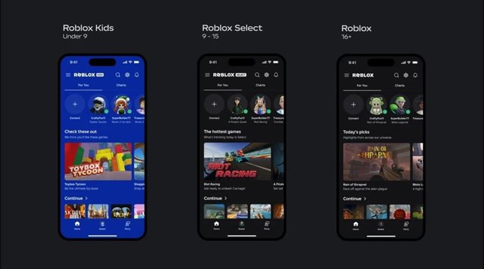 As novas contas Roblox Kids e Roblox Select.