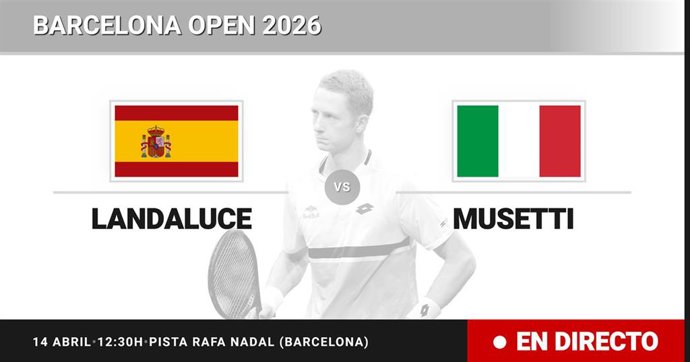 Martin Landaluce - Lorenzo Musetti: resumen y estadísticas del partido de Dieciseisavos de final de Barcelona Open