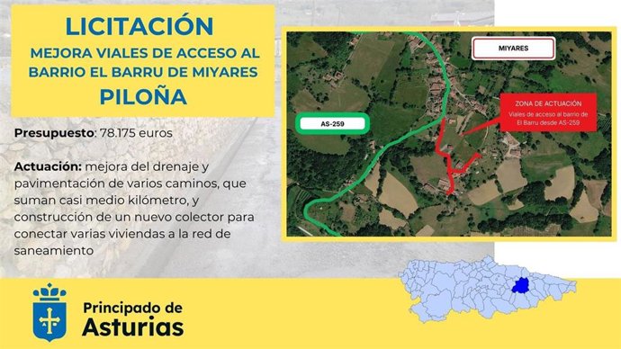 Infografía del proyecto.