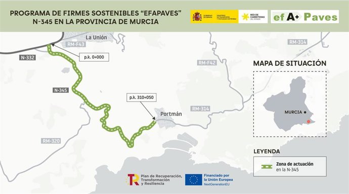 Infografía de las obras