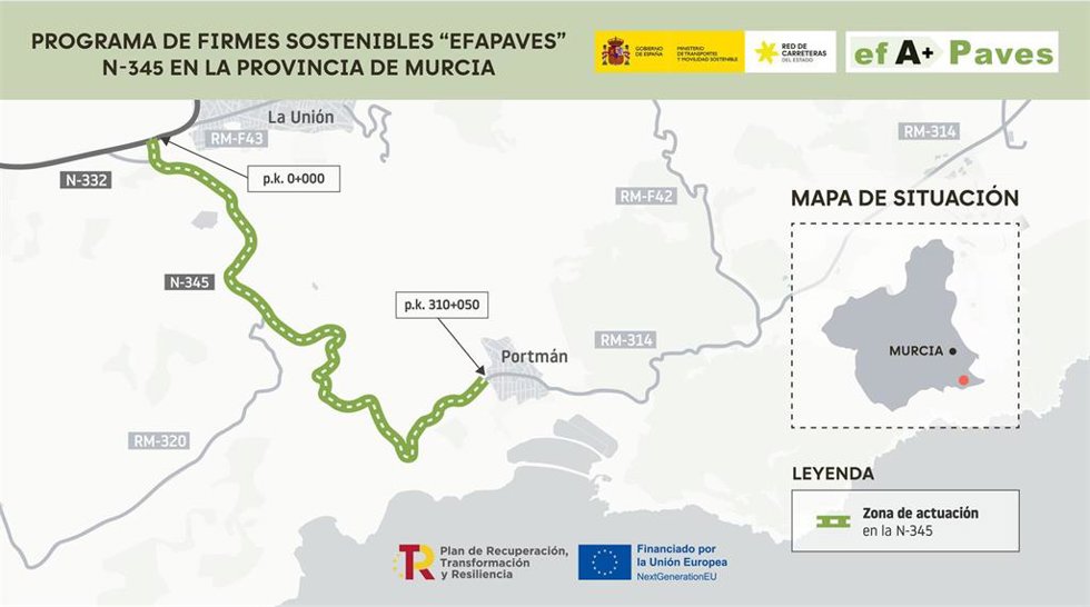 Infografía de las obras