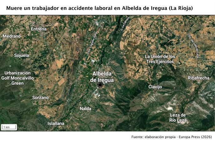 Muere un hombre de 43 años en accidente laboral en Albelda