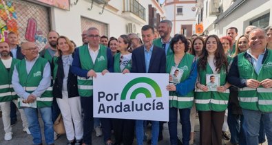 Andalucía