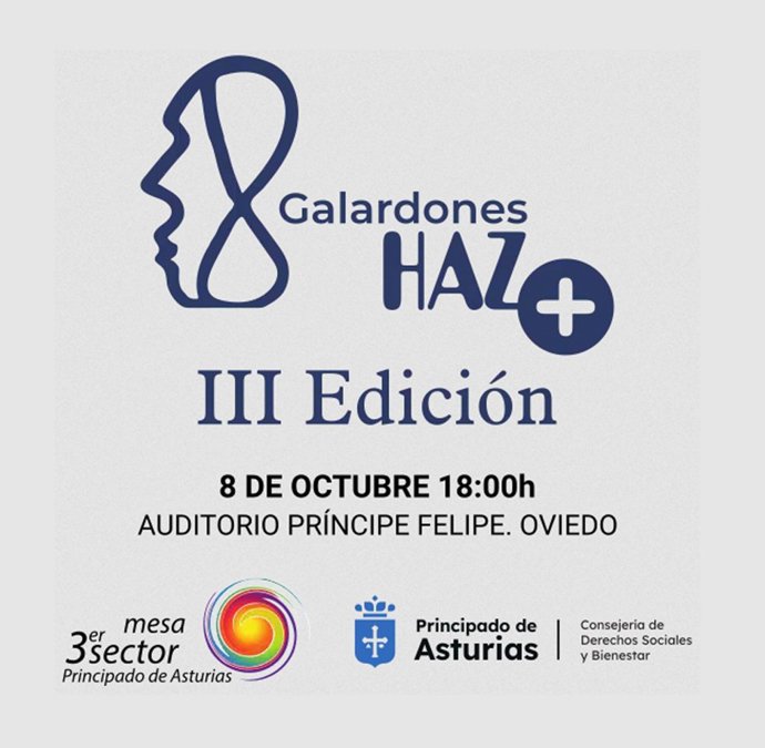 Cartel de lo premios.