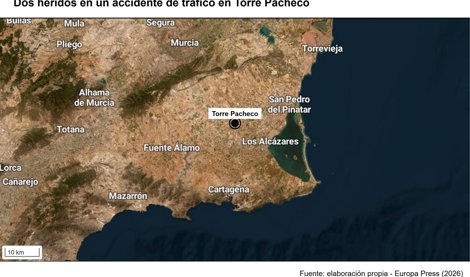 Murcia