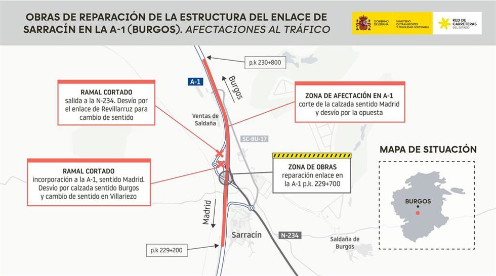 Mapa de la zona afectada por la reparación de la estructura del enlace de Sarracín en la A-1.