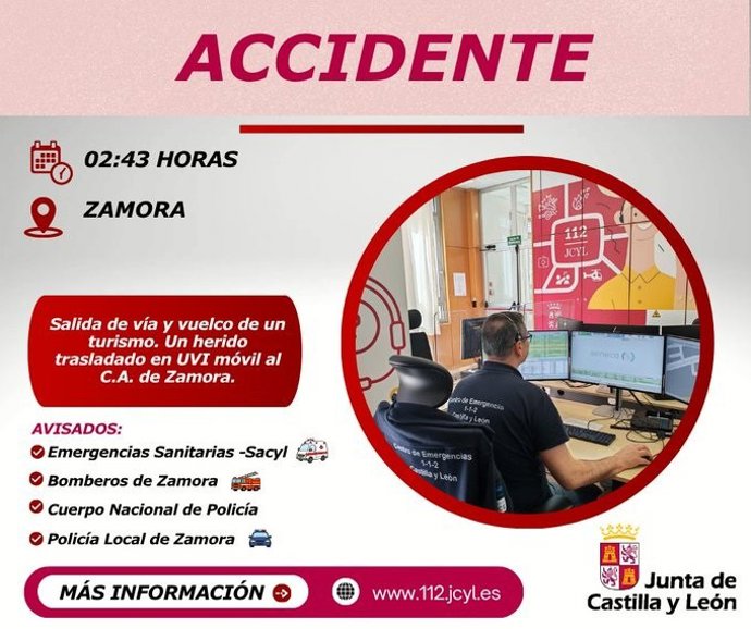 Gráfico elaborado por el 112 con datos del accidente en Zamora