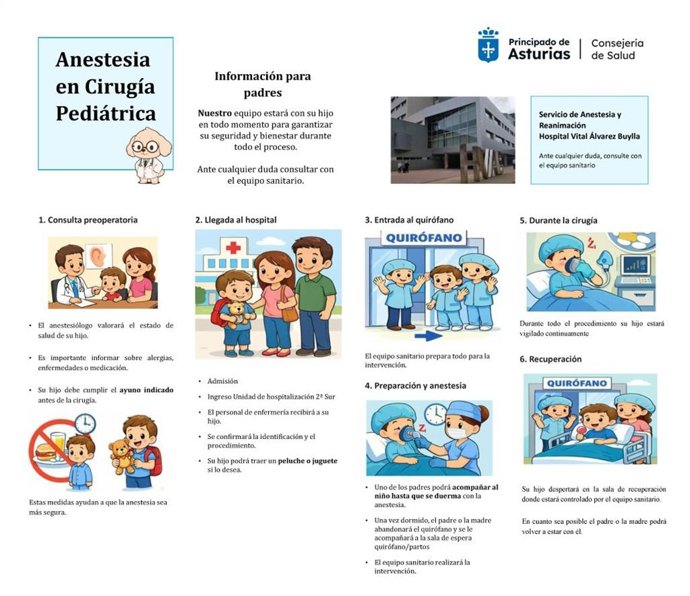 Programa desarrollado en el Hospital Álvarez Buylla que permite que los pacientes pediátricos que van a operarse estén acompañados por uno de sus padres hasta el momento de la anestesia.