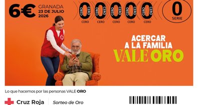 Cooperación y Desarrollo