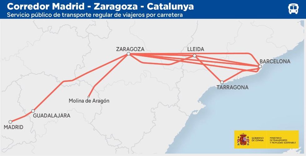 Nuevo corredor de autobús entre Madrid, Zaragoza y Barcelona
