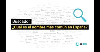 Nombres más comunes en España: buscador para consultar nombres de hombre, mujer, apellidos y su frecuencia