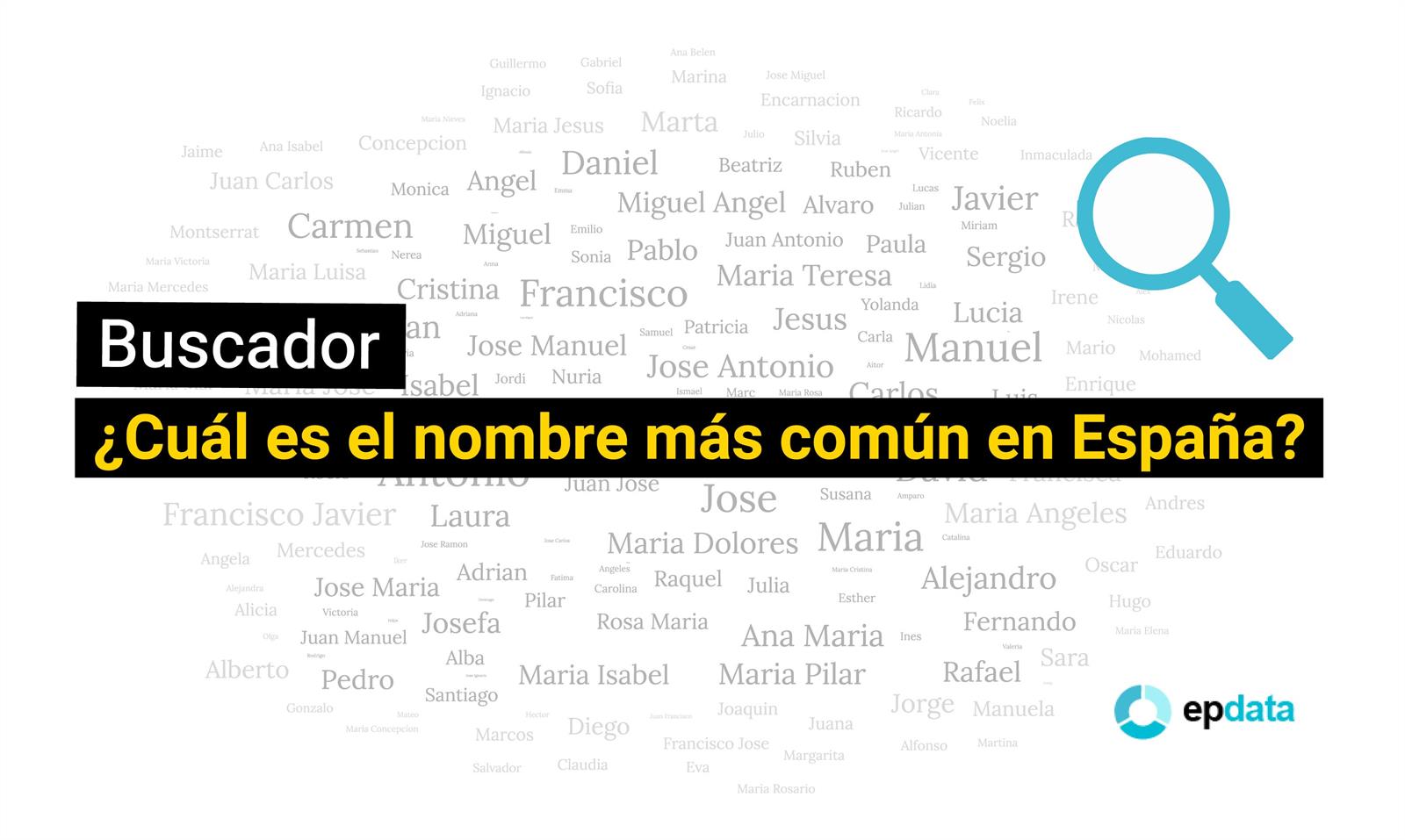 Cuál es el nombre más común en España