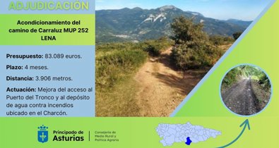 Asturias Rural